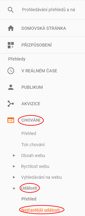 pdf trackování