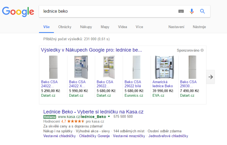 Google Adwards