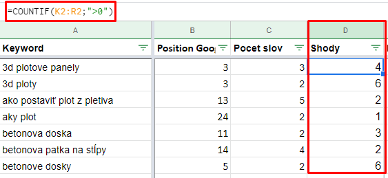 Funkce COUNTIF pro odhalení počtu shod